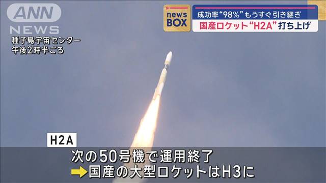 成功率“98％”もうすぐ引き継ぎ　国産ロケット“H2A”打ち上げ