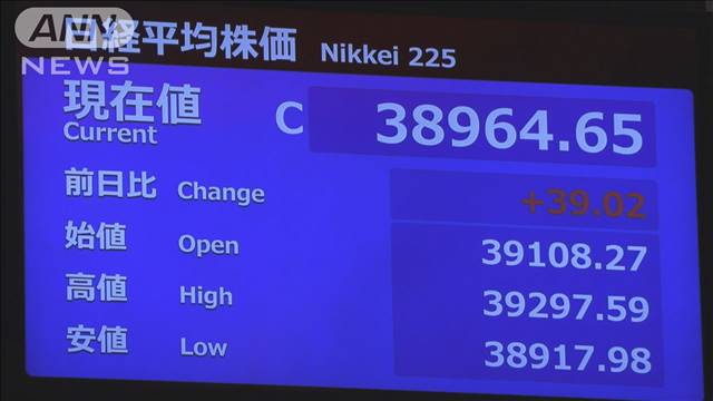 午前の株価と円相場　米市場の影響に加えて自民党総裁選を意識した動きも