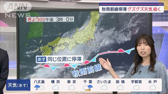 【関東の天気】10月スタートも異例の暑さ続く…台風17号 接近の恐れ