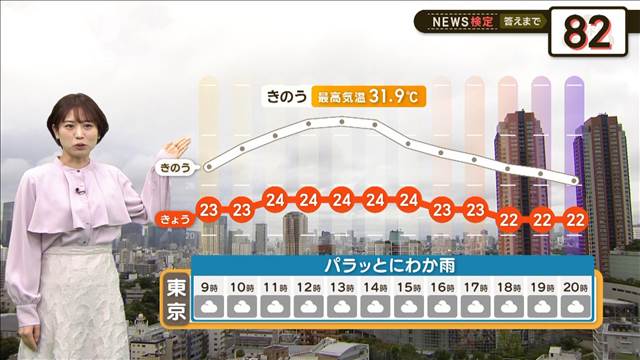 【2分間の天気予報】秋雨前線が停滞　広い範囲で雨　東日本～沖縄は落雷・突風も注意