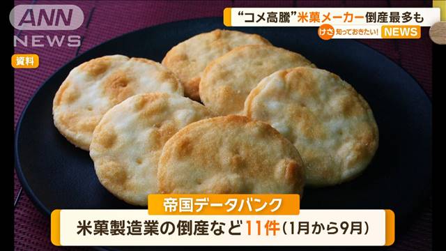 米菓メーカー倒産・廃業11件　過去最多ペース　価格高騰と需要低迷が要因