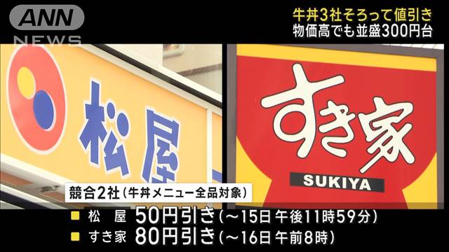 牛丼大手が値引き競争　3社とも並盛300円台に