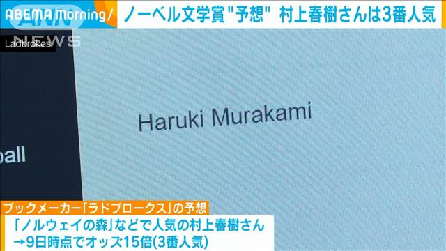 ノーベル文学賞 ブックメーカーが“予想”　村上春樹さんは3番人気