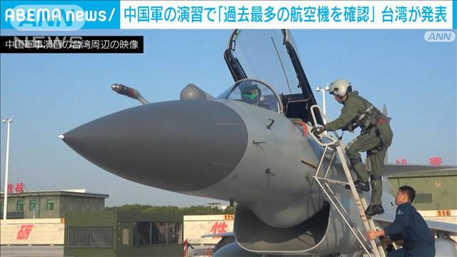 中国軍の演習で「一日あたりで過去最多の航空機を確認」台湾側が発表