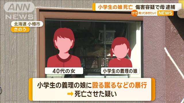 小学生の娘死亡　傷害容疑で母逮捕　北海道小樽市