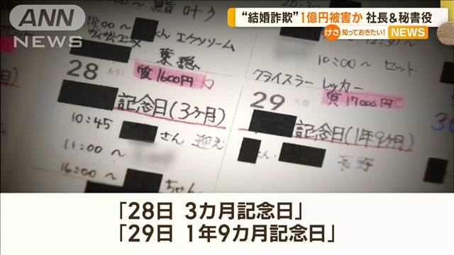 結婚詐欺で1億円？　社長と秘書を装い　何人もの女性との記念日で埋まったメモ押収