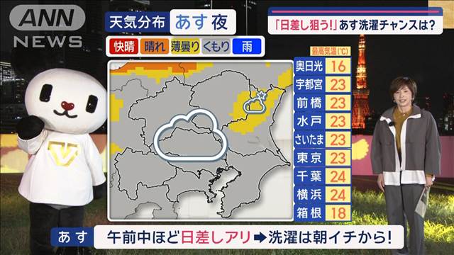 【関東の天気】「洗濯物が乾かない！」曇天続き…　あすチャンスは？