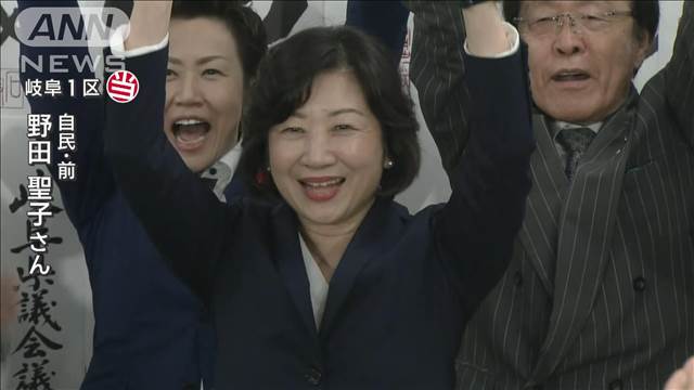 「さまざまな声、国政に届ける」岐阜1区　自民・野田聖子氏が当選【衆院選2024】