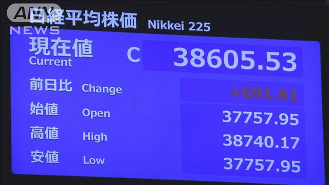 衆院選後の日経平均株価一時800円超高　市場は与党過半数割れ織り込み済み