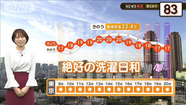 日差したっぷり洗濯日和！　週末は大雨のおそれ