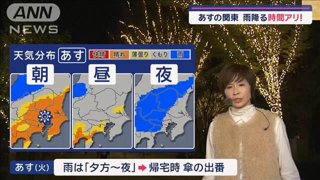 【関東の天気】雨降る時間も…日差し少なく気温ダウン　東京は11月下旬並みの寒さ