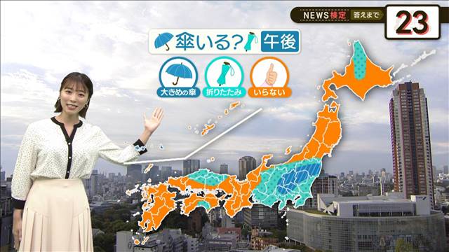 北風で気温ダウン　傘の出番も　【2分間の天気予報】