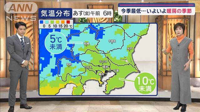 【関東の天気】今季最低…いよいよ暖房の季節　あす日中もきょうより気温低下