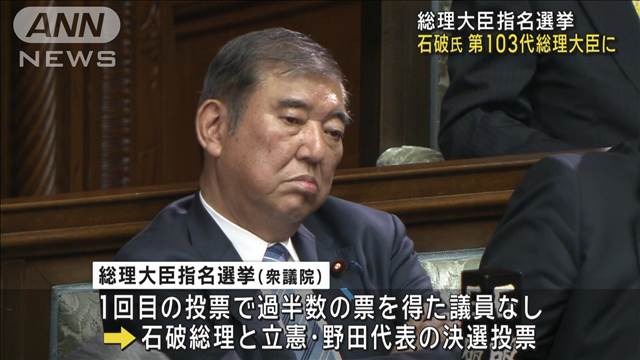 【速報】石破総理を第103代総理大臣に選出　衆参両院本会議で　衆院では決選投票