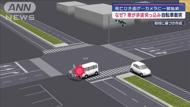 車が歩道に突っ込み自転車に衝突…なぜ？“死亡ひき逃げ”カメラに一部始終