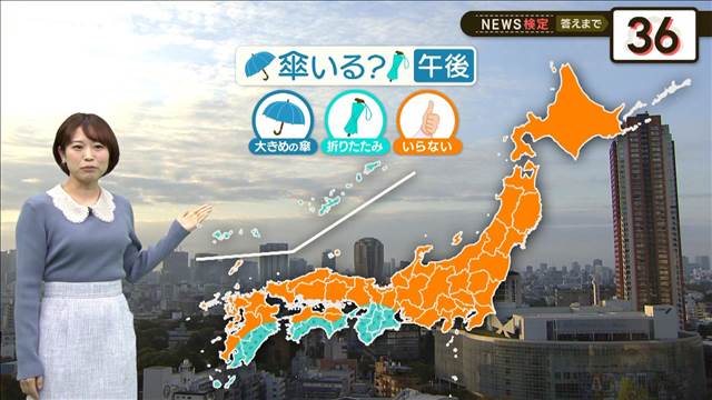 週末は天気下り坂　洗濯物はきょうのうちに