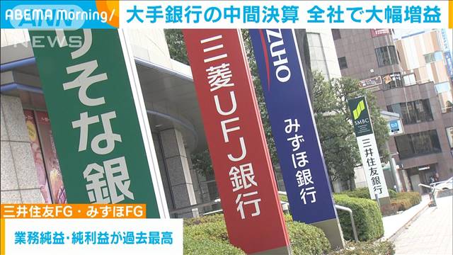 大手銀行の中間決算　金利上昇などにより全社で大幅な増益に　円安も業績の追い風