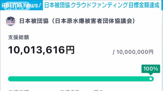 ノーベル平和賞の日本被団協が始めた授賞式参加の旅費募るクラファン　目標金額達成