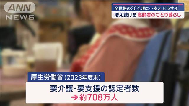 増え続ける高齢者の“ひとり暮らし”　若者が支援するサービスも