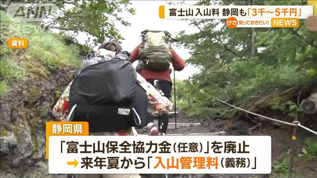 富士山入山料　静岡も徴収検討「3000～5000円」