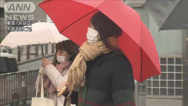 今季一番の冷え込み 全国の半数近くで　関東は日中も真冬並みの寒さに