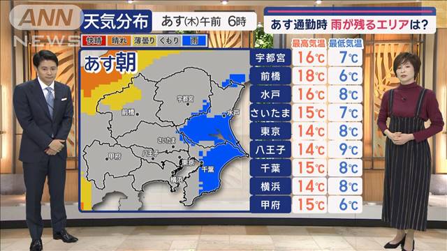 【関東の天気】あす　通勤時に雨が残るエリアは？…東京14℃　気温上がるも12月並み