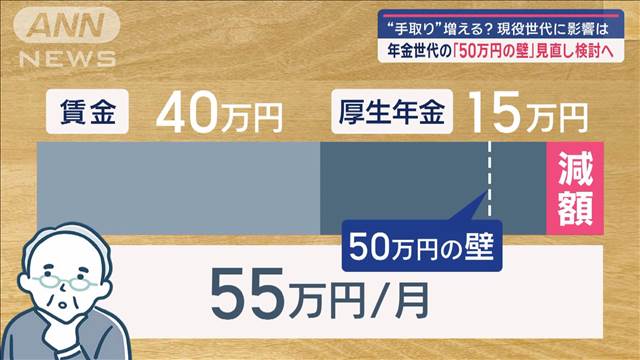 年金世代の「50万円の壁」見直し検討へ　“手取り”増える？　現役世代に影響は