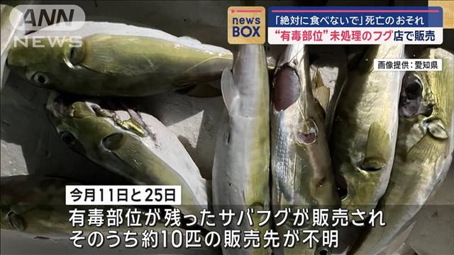 「絶対に食べないで」死亡のおそれ　“有毒部位”未処理のフグ　店で販売