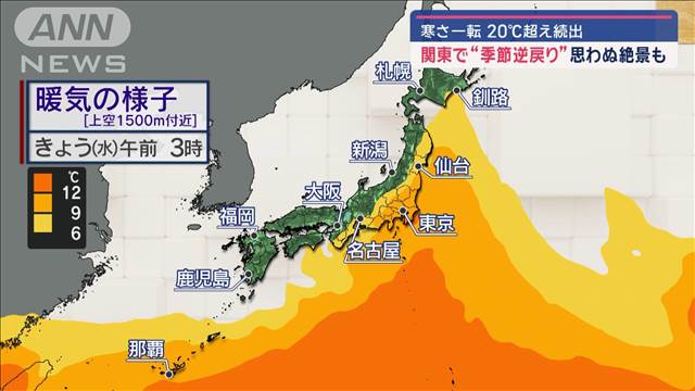 関東“季節逆戻り”　寒さ一転の20℃超え続出で思わぬ絶景も