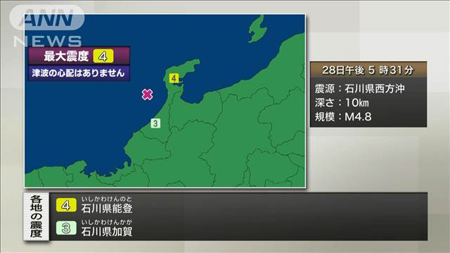 【速報】石川県能登で震度4　津波の心配なし