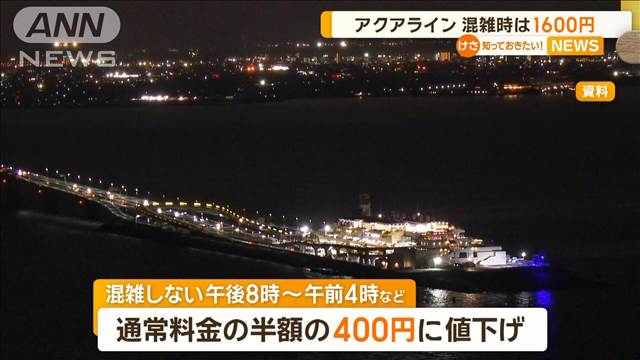 東京湾アクアライン　混雑時は1600円に値上げ