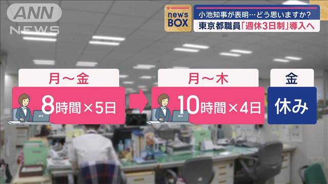 東京都職員「週休3日」導入へ　社会への広がりは？街の声は？