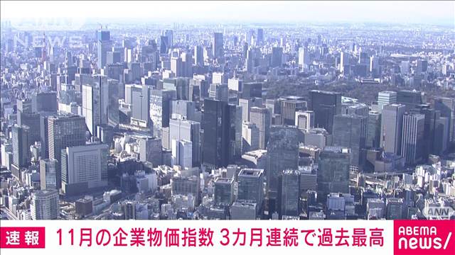 【速報】11月の企業物価指数　3カ月連続で過去最高