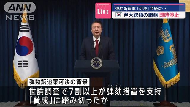 尹大統領の弾劾訴追案可決 職務即時停止へ…“可決”の背景は