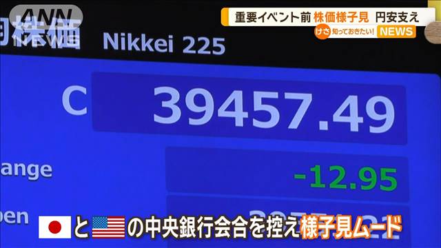 株価様子見…日米“重要イベント”前　下値を探る動きは広がらず