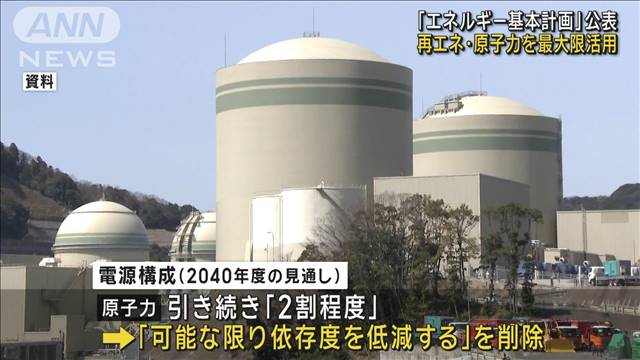 再エネ・原子力「最大限活用」　政府が新たなエネルギー基本計画（原案）を公表