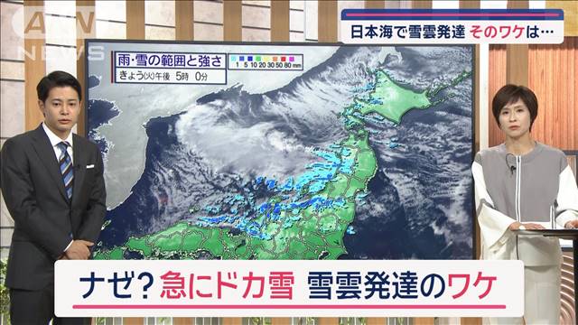 【全国の天気】あすも北陸～北日本で積雪急増！火災増える師走　火の用心