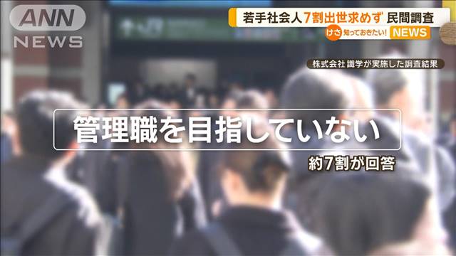 若手社員の7割が出世求めず　民間調査