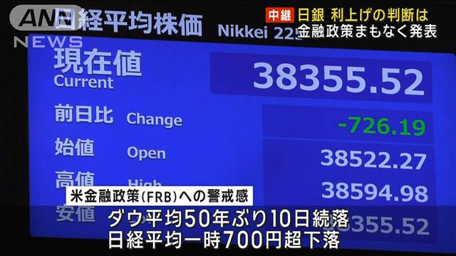 日銀 利上げの判断は 金融政策まもなく発表