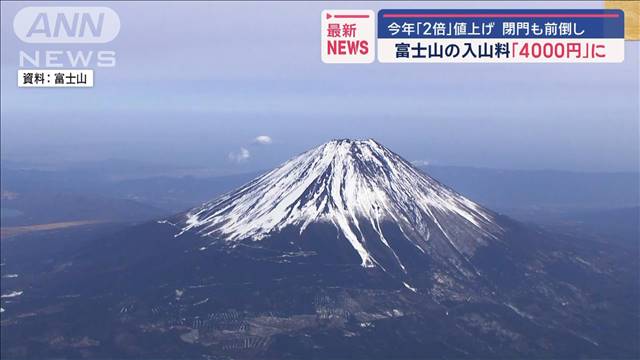 富士山の入山料「4000円」に　今年「2倍」値上げ　閉門も前倒し