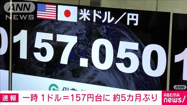 【速報】円相場一時1ドル＝157円台 7月下旬以来の円安水準　植田日銀総裁会見など受け