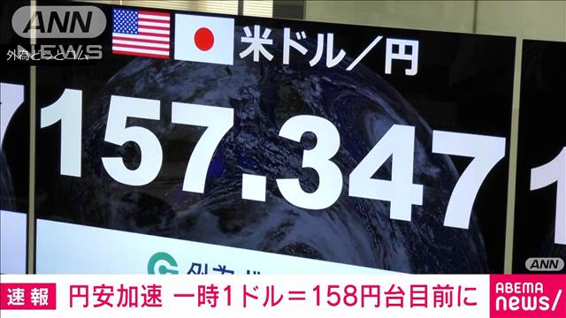 円安加速一時1ドル＝158円台に迫る　日米の金利差拡大を意識