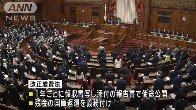 旧文通費の使途公開へ　改正歳費法が成立　使い道の範囲など来年8月までに結論