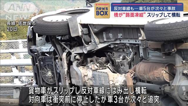 反対車線も…車5台が次々と事故　橋が“路面凍結”スリップして横転