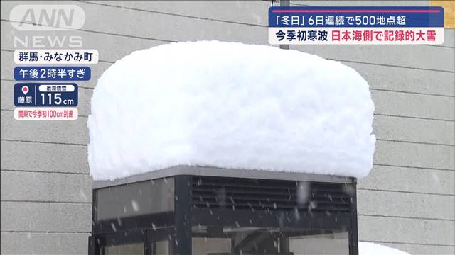 「冬日」6日連続で500地点超　今季初寒波　日本海側で記録的大雪