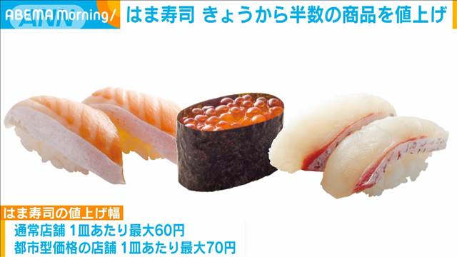 はま寿司24日から半数の商品を値上げ　国産米高騰で