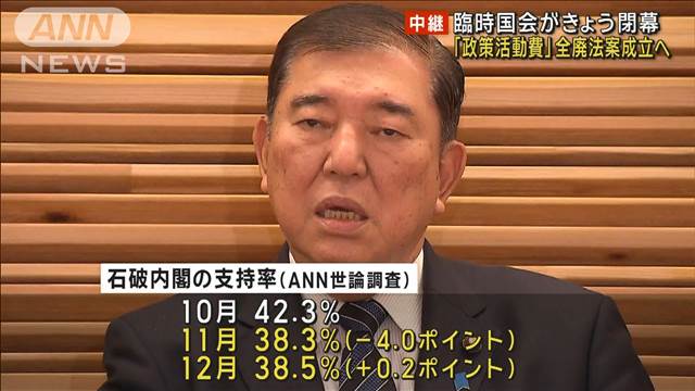 臨時国会がきょう閉幕 「政策活動費」全廃法案成立へ