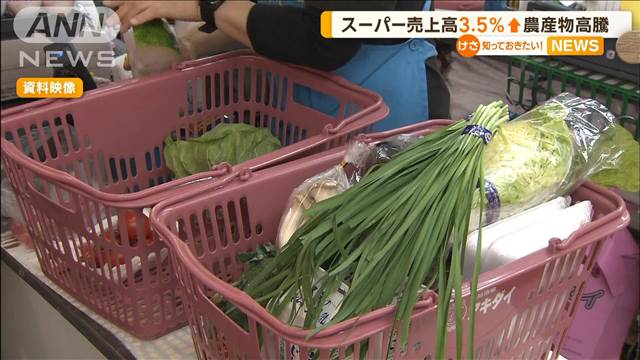 11月の全国スーパー売上高、3.5％増　節約志向続くも　農産品高騰で販売額伸びる