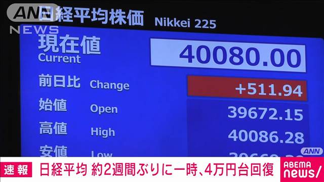 日経平均株価　一時4万円を台回復　約2週間ぶり