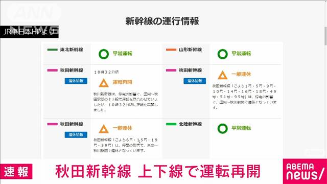 【速報】停電の影響で運転見合わせの秋田新幹線　上下線で運転再開